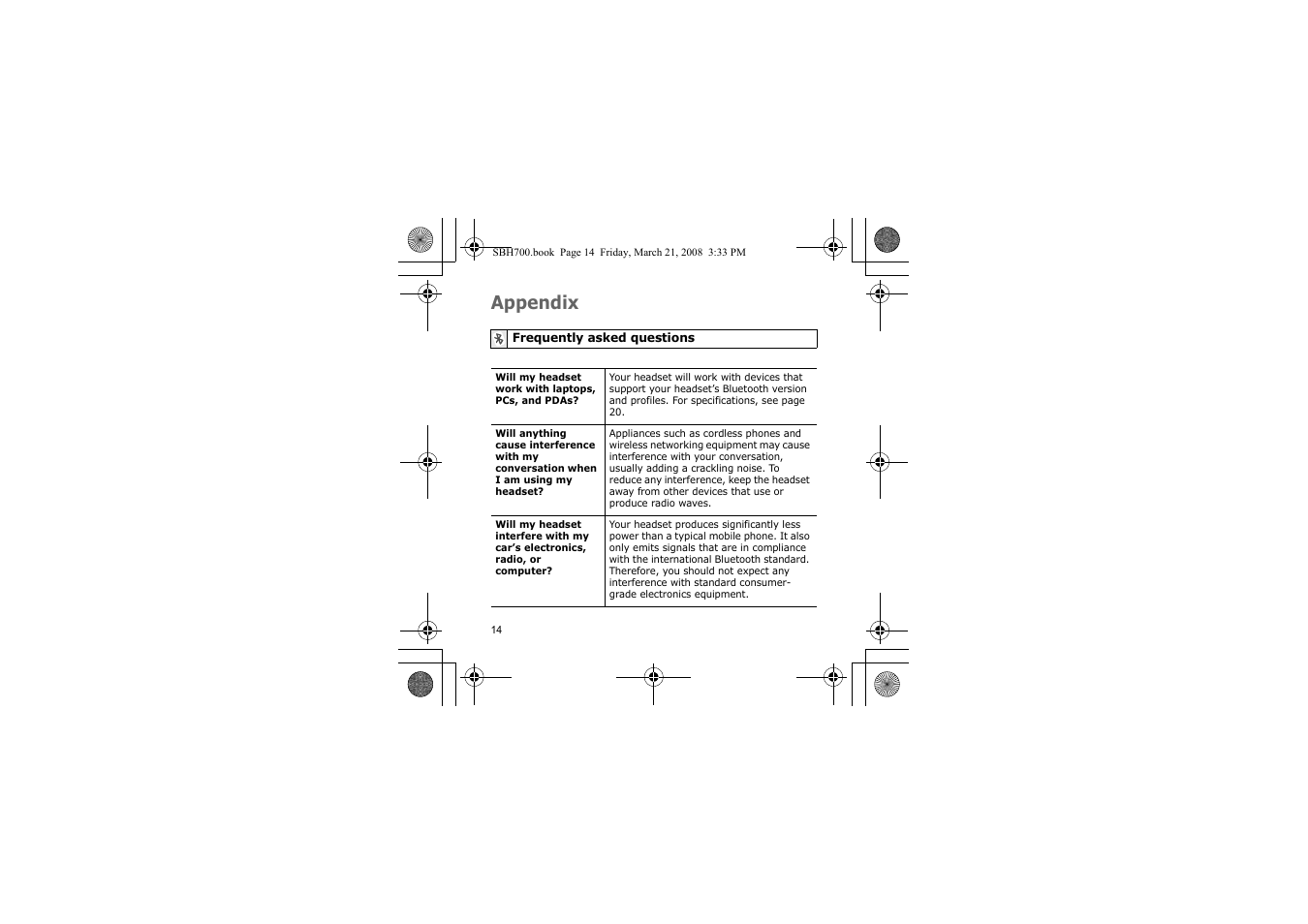 Appendix, Frequently asked questions | Samsung SBH700 User Manual | Page 17 / 94