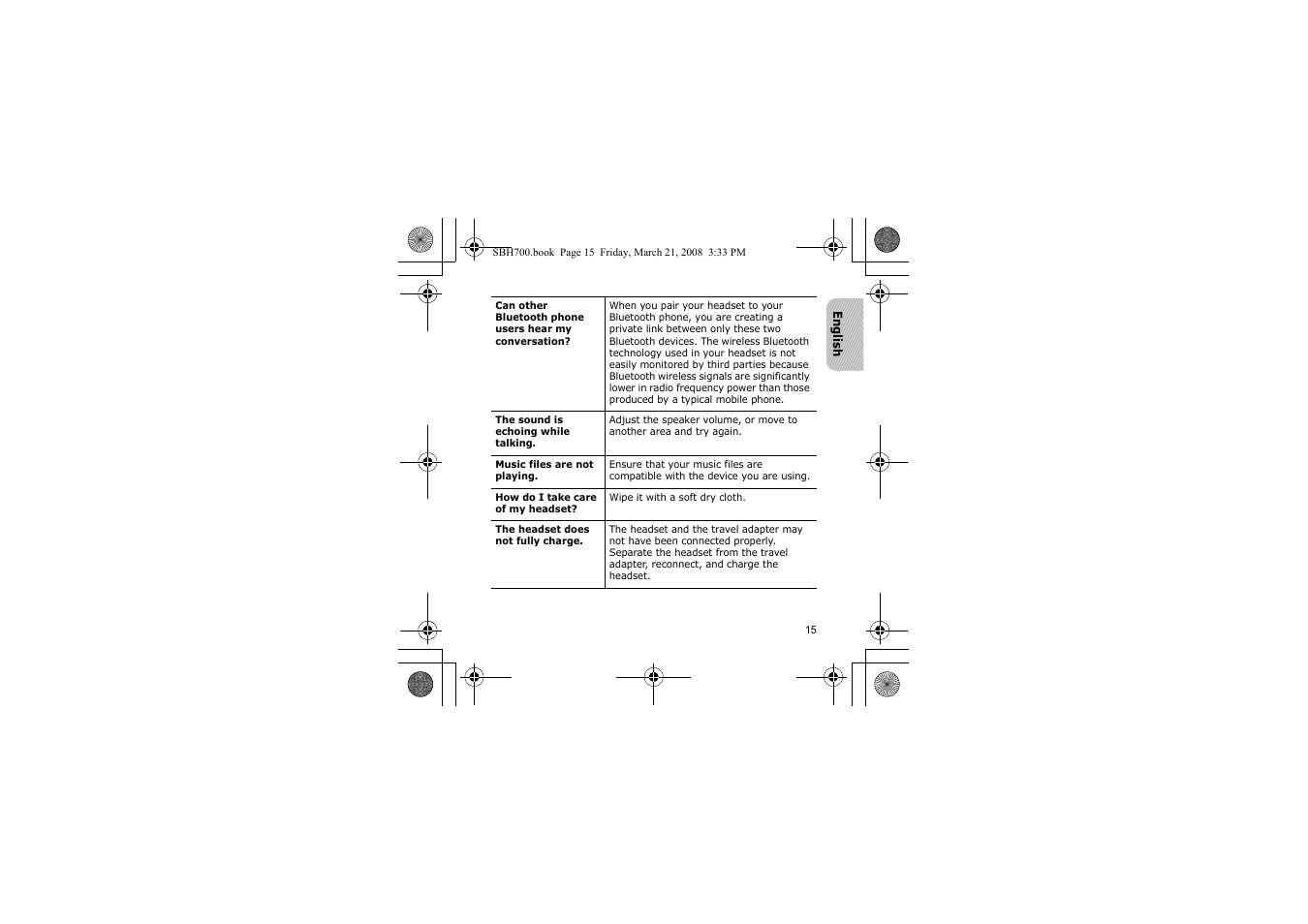 Samsung SBH700 User Manual | Page 18 / 94