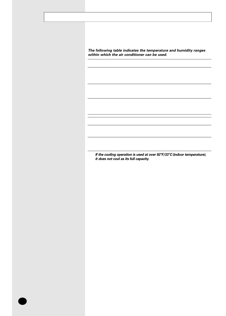 Temperature and humidity ranges | Samsung AS07A5(6)MA User Manual | Page 20 / 26