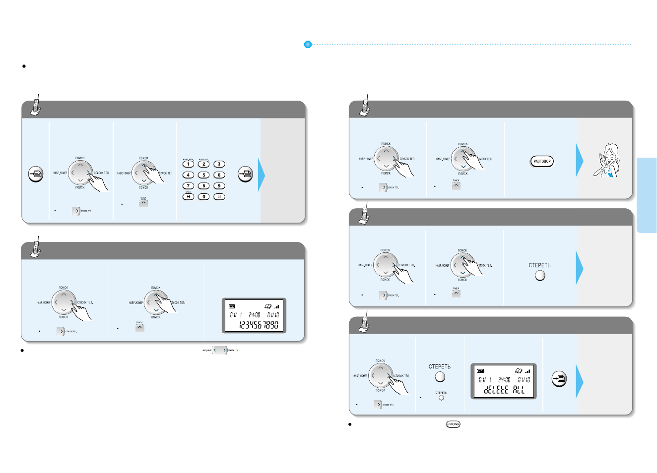 Using the phone directory, Continued) | Samsung SP-C700R User Manual | Page 14 / 22