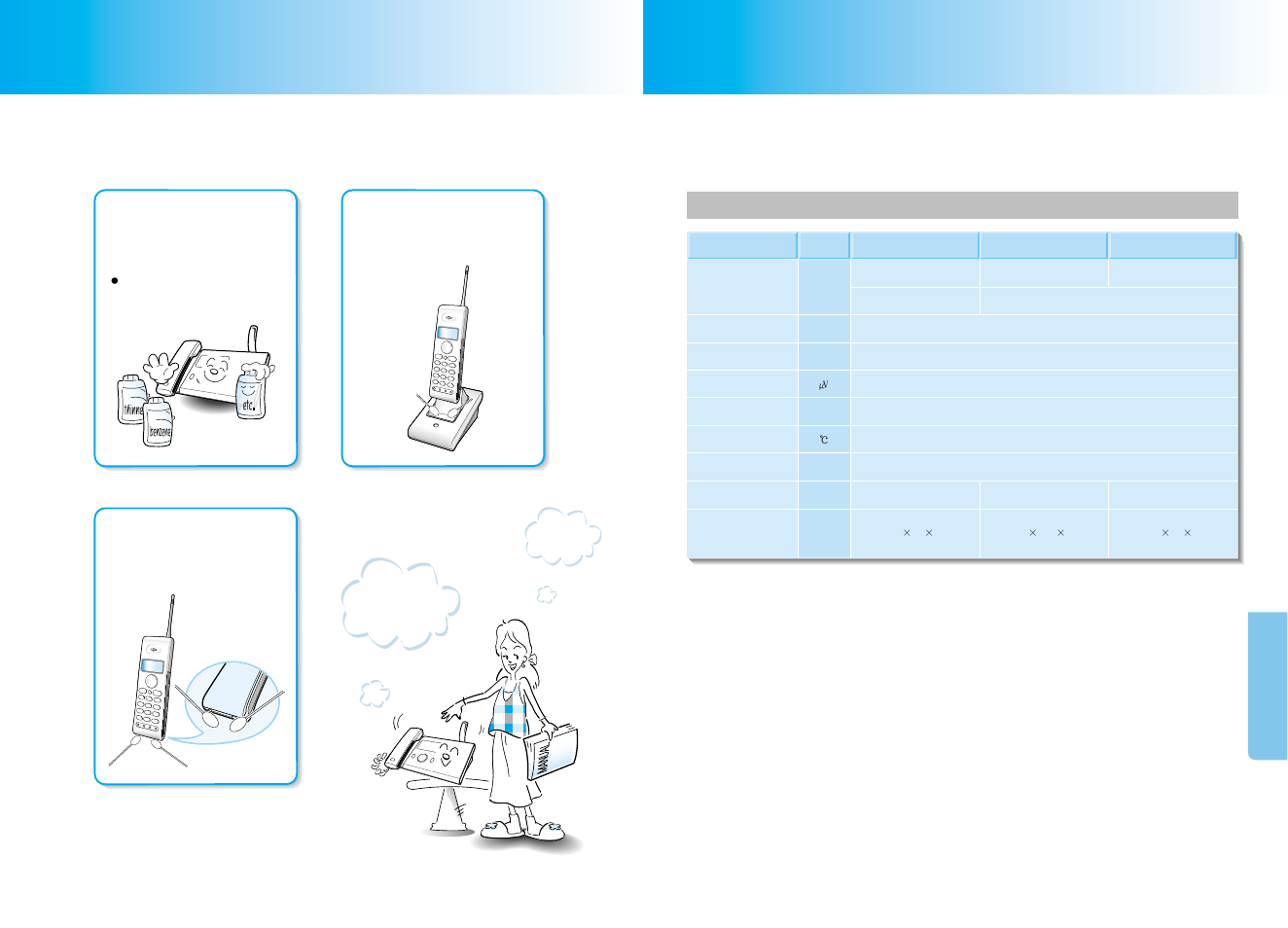 How to clean, Product specifications | Samsung SP-C700R User Manual | Page 20 / 22