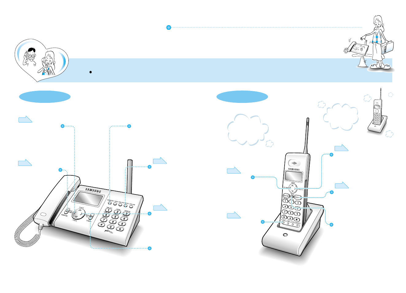 Overview of major features, Wide 900 mhz phone, Base set remote set | Samsung SP-C700R User Manual | Page 3 / 22