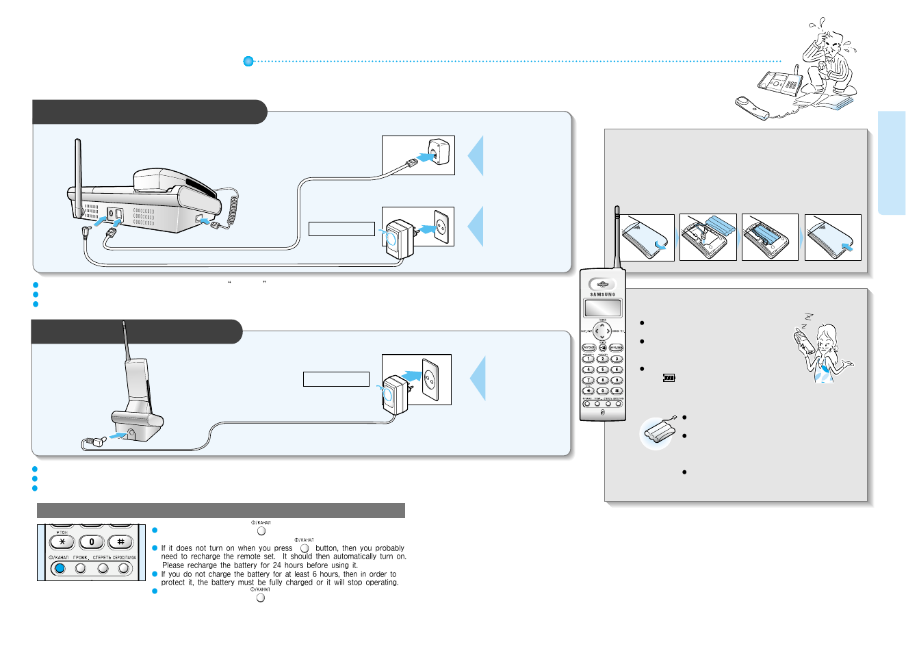 Phone installation, Installing the remote set installing the base set | Samsung SP-C700R User Manual | Page 6 / 22