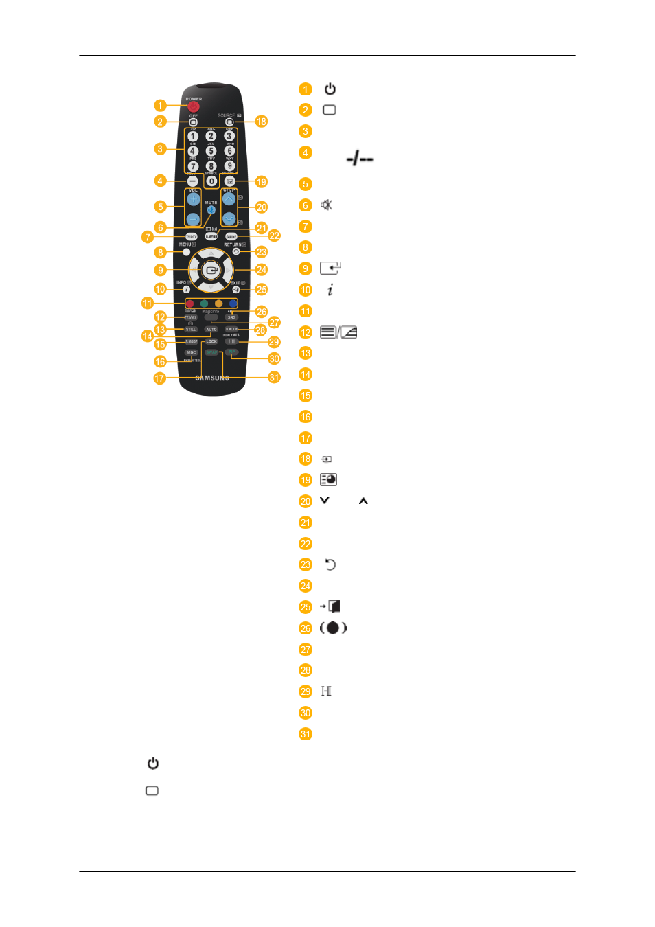 Samsung 400TSn User Manual | Page 15 / 115