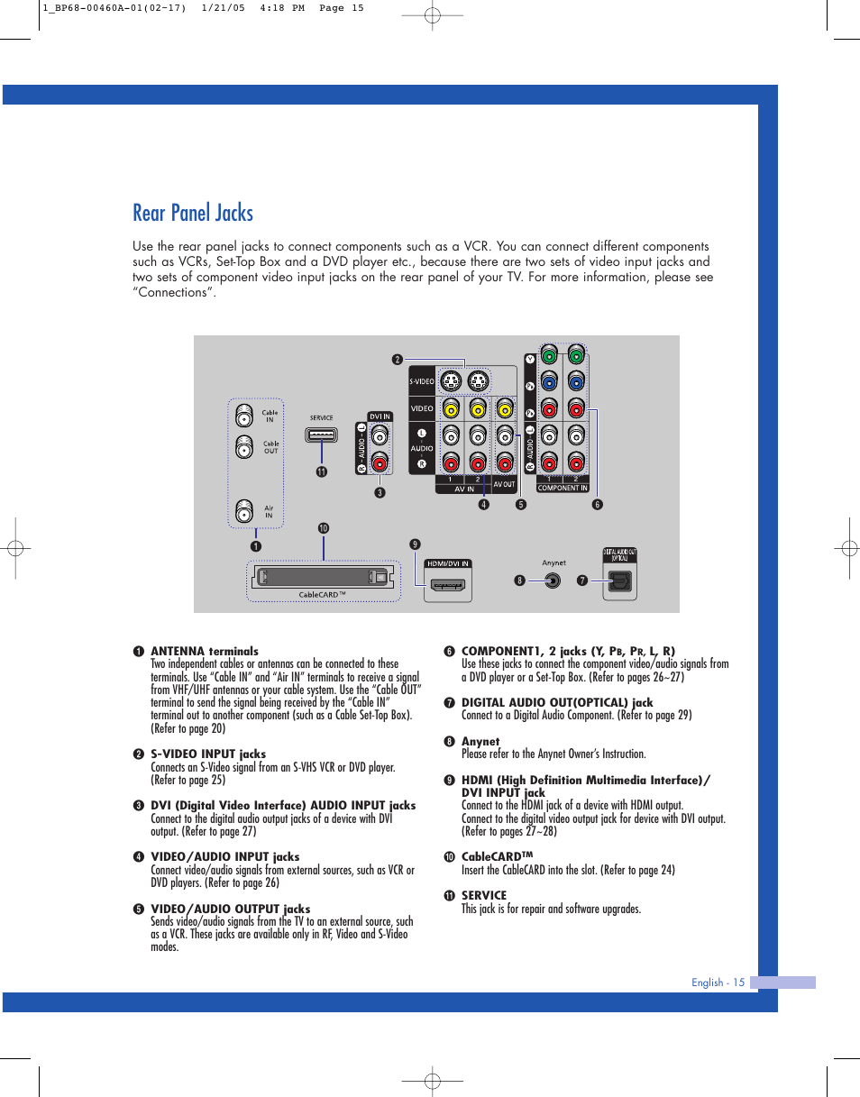 Rear panel jacks | Samsung HL-R4677W User Manual | Page 15 / 104