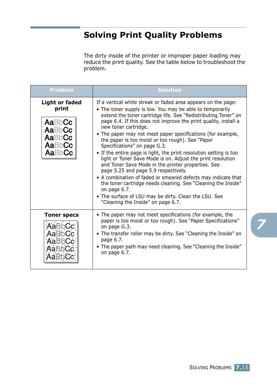 Solving print quality problems | Samsung ML 2550 User Manual | Page 140 / 231