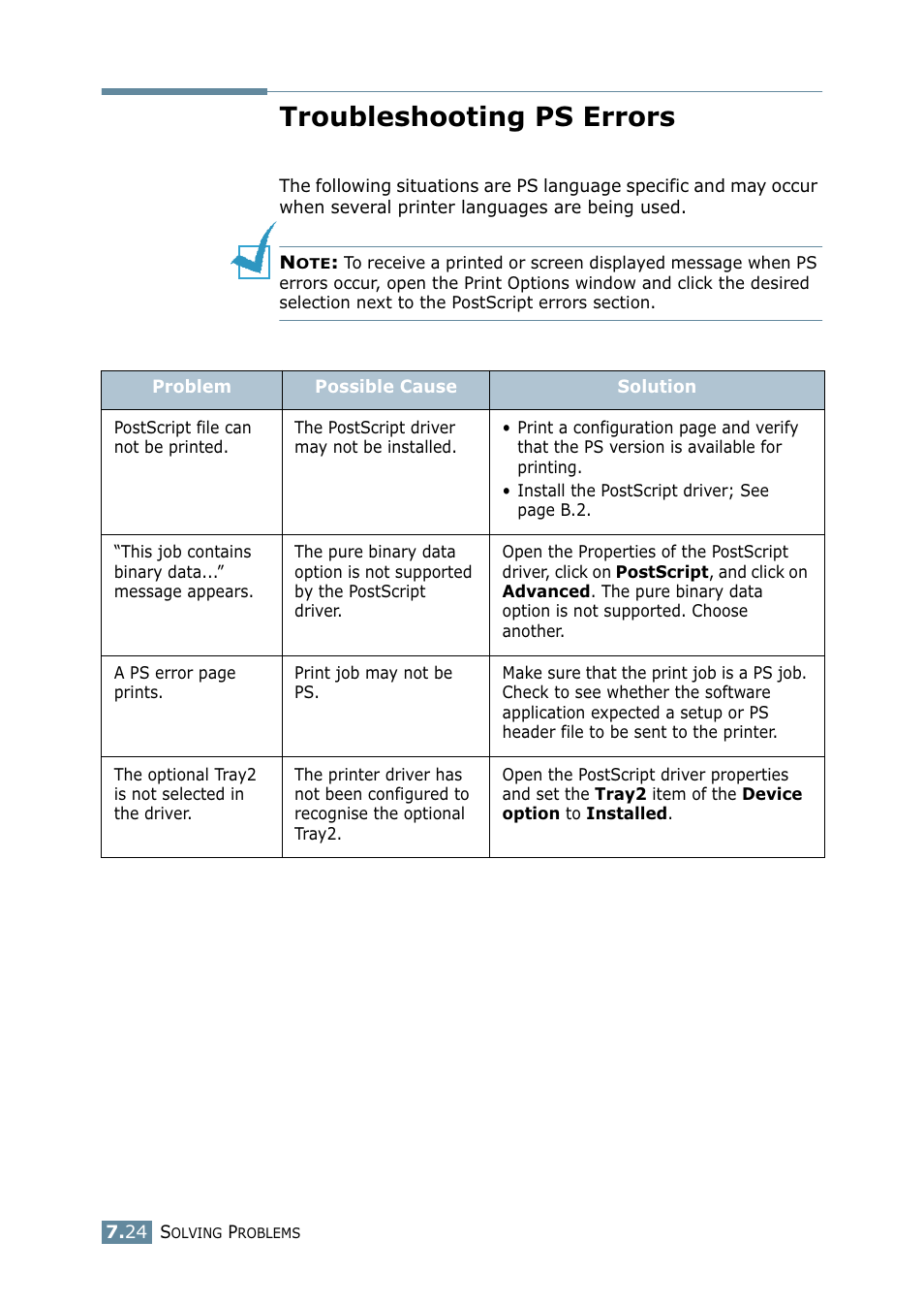 Troubleshooting ps errors | Samsung ML 2550 User Manual | Page 149 / 231