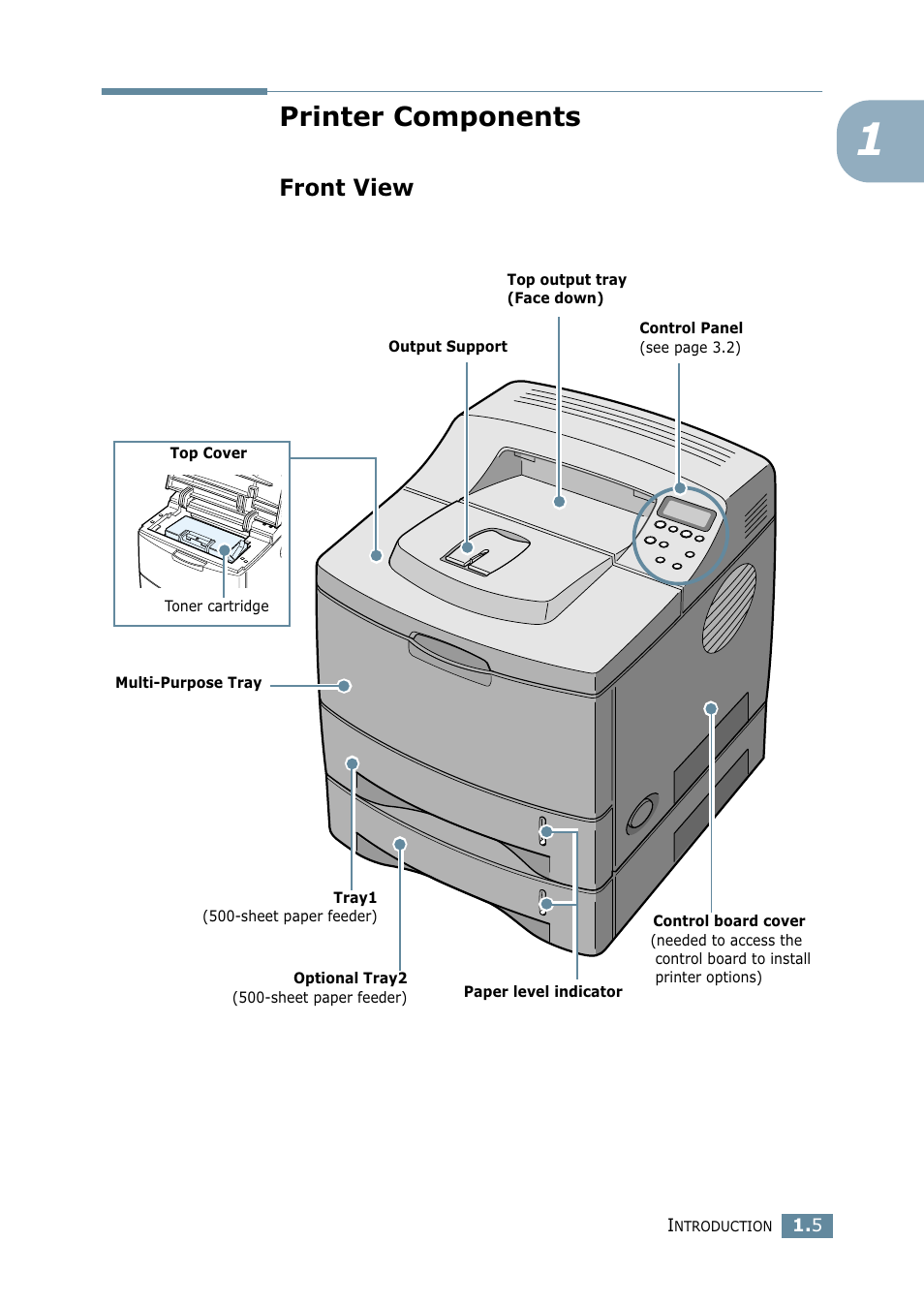 Printer components, Front view | Samsung ML 2550 User Manual | Page 20 / 231