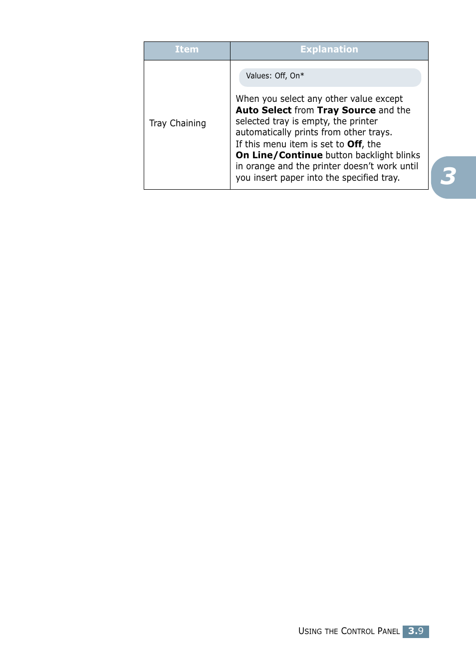 Samsung ML 2550 User Manual | Page 50 / 231