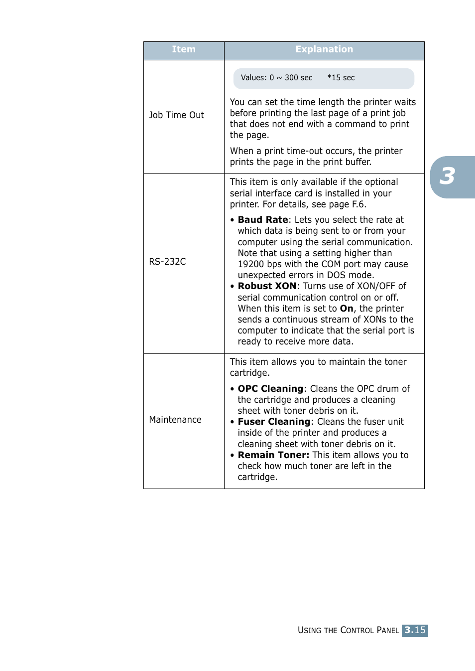 Samsung ML 2550 User Manual | Page 56 / 231