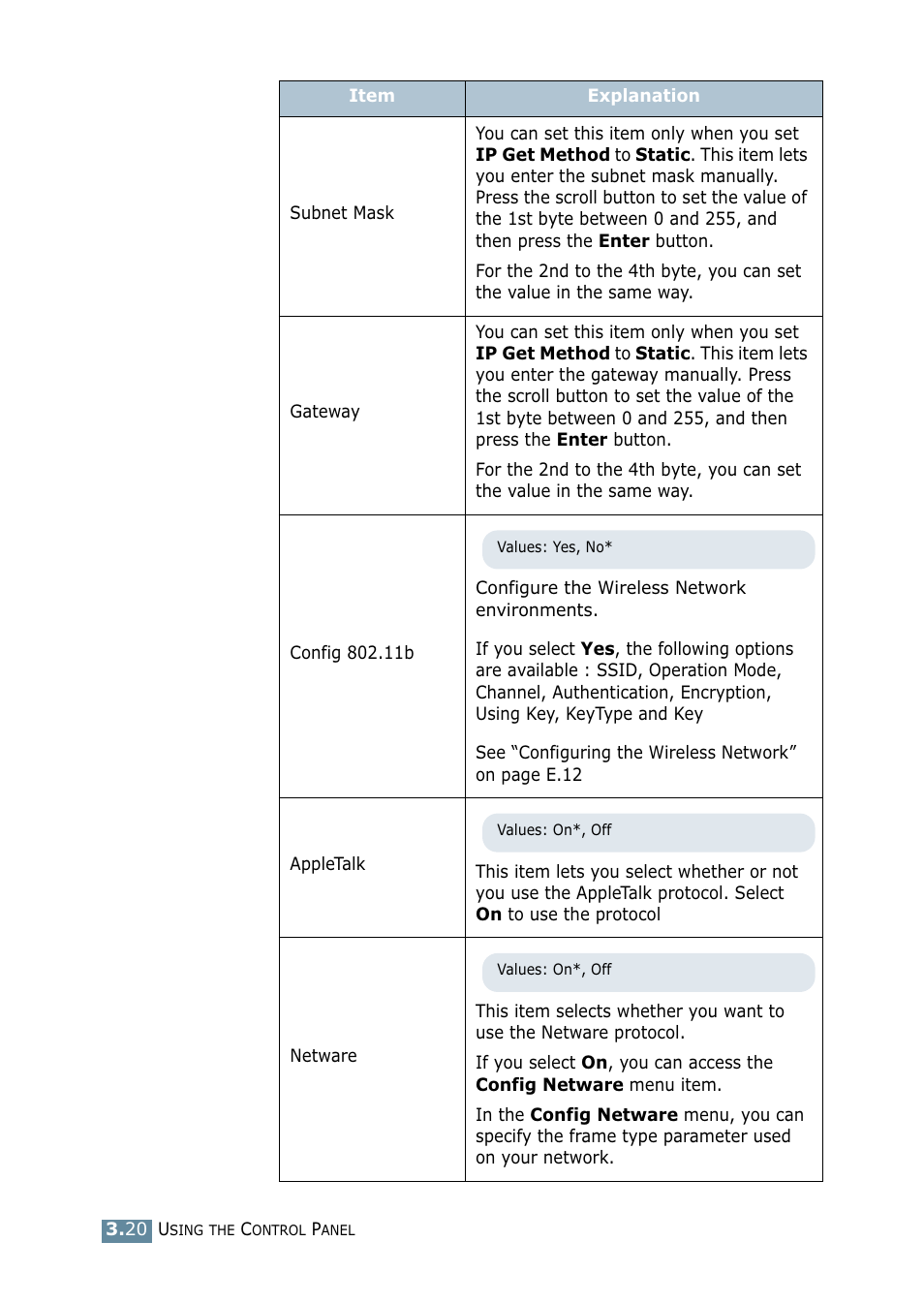 Samsung ML 2550 User Manual | Page 61 / 231