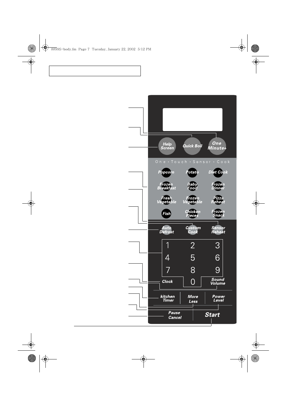 Control panel buttons | Samsung MS8899S User Manual | Page 7 / 32