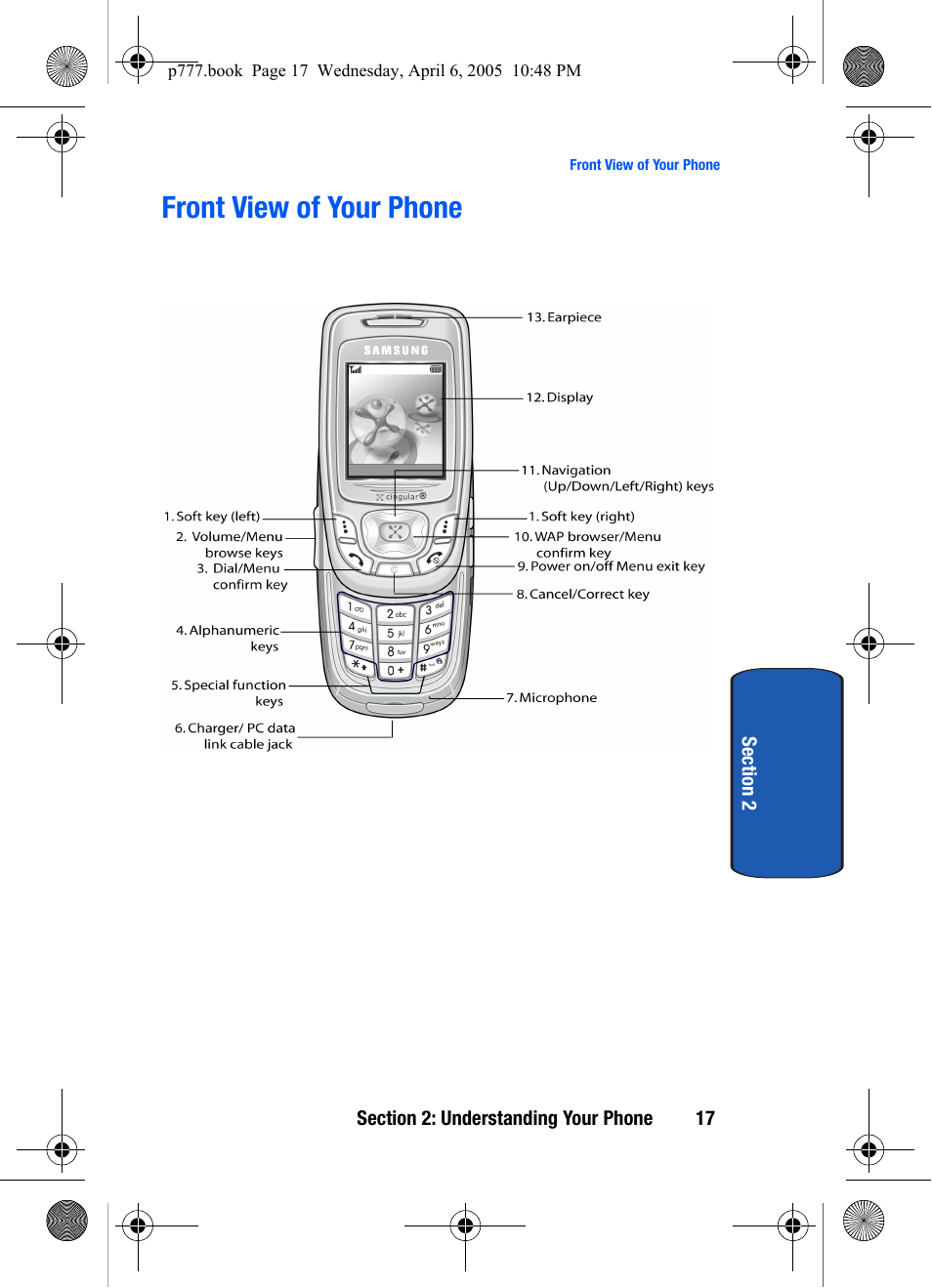 Front view of your phone | Samsung P O R T A B L E T R I - M O D E T E L E P H O N E SGH-P777 User Manual | Page 21 / 205