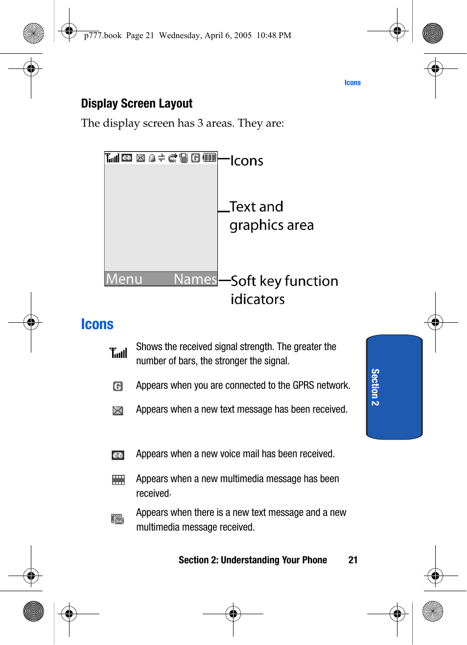 Display screen layout, Icons | Samsung P O R T A B L E T R I - M O D E T E L E P H O N E SGH-P777 User Manual | Page 25 / 205