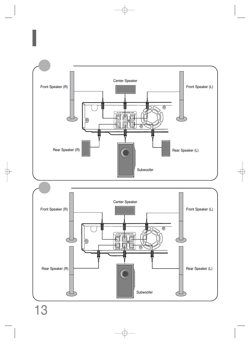 Connecting the speakers, Ht-tq22 ht-tq25 | Samsung HT-TQ25 User Manual | Page 14 / 80