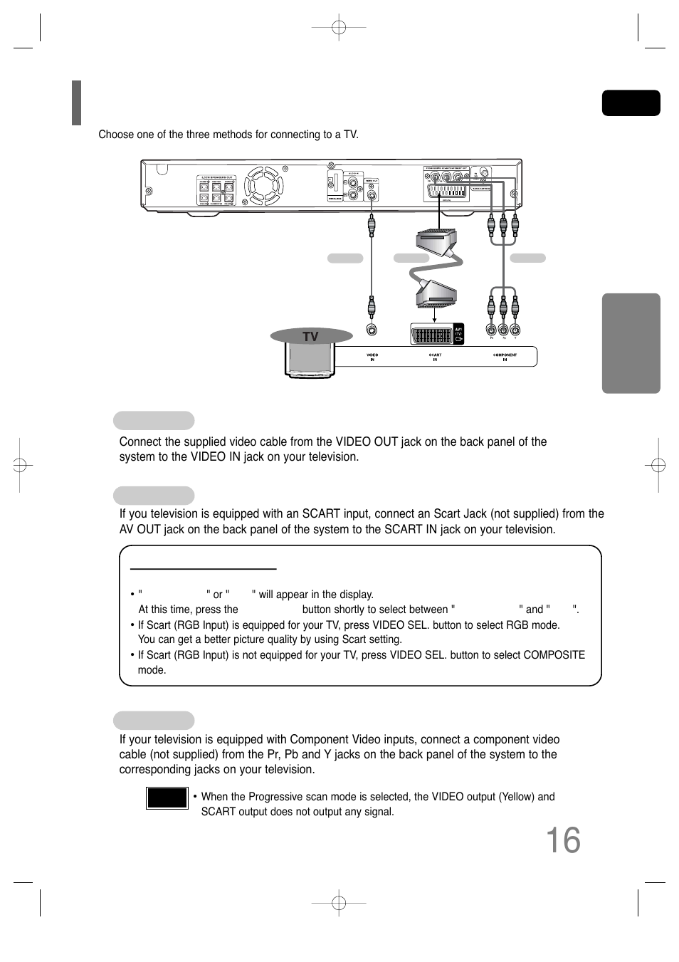 Connecting the video out to tv | Samsung HT-TQ25 User Manual | Page 17 / 80