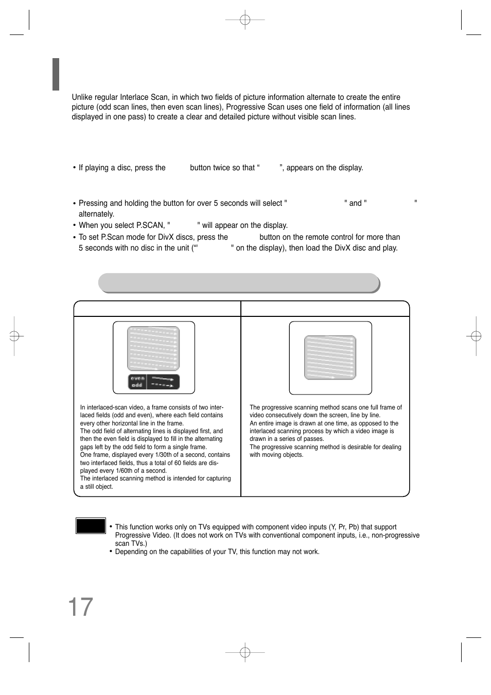 P.scan(progressive scan) function, P.scan, Function | Progressive scan) | Samsung HT-TQ25 User Manual | Page 18 / 80