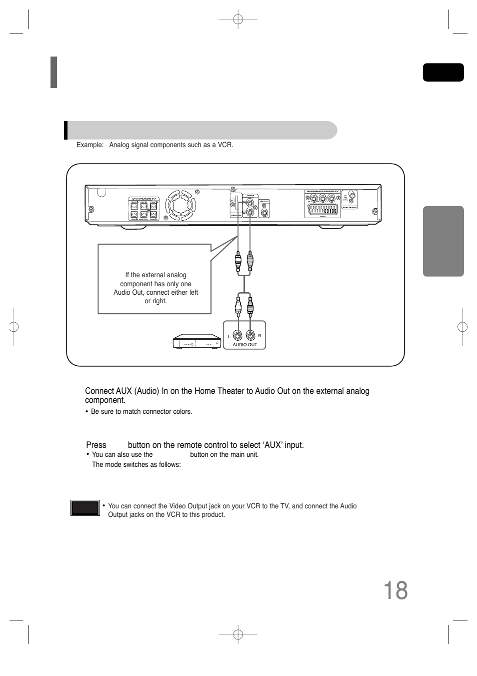 Connecting external components | Samsung HT-TQ25 User Manual | Page 19 / 80