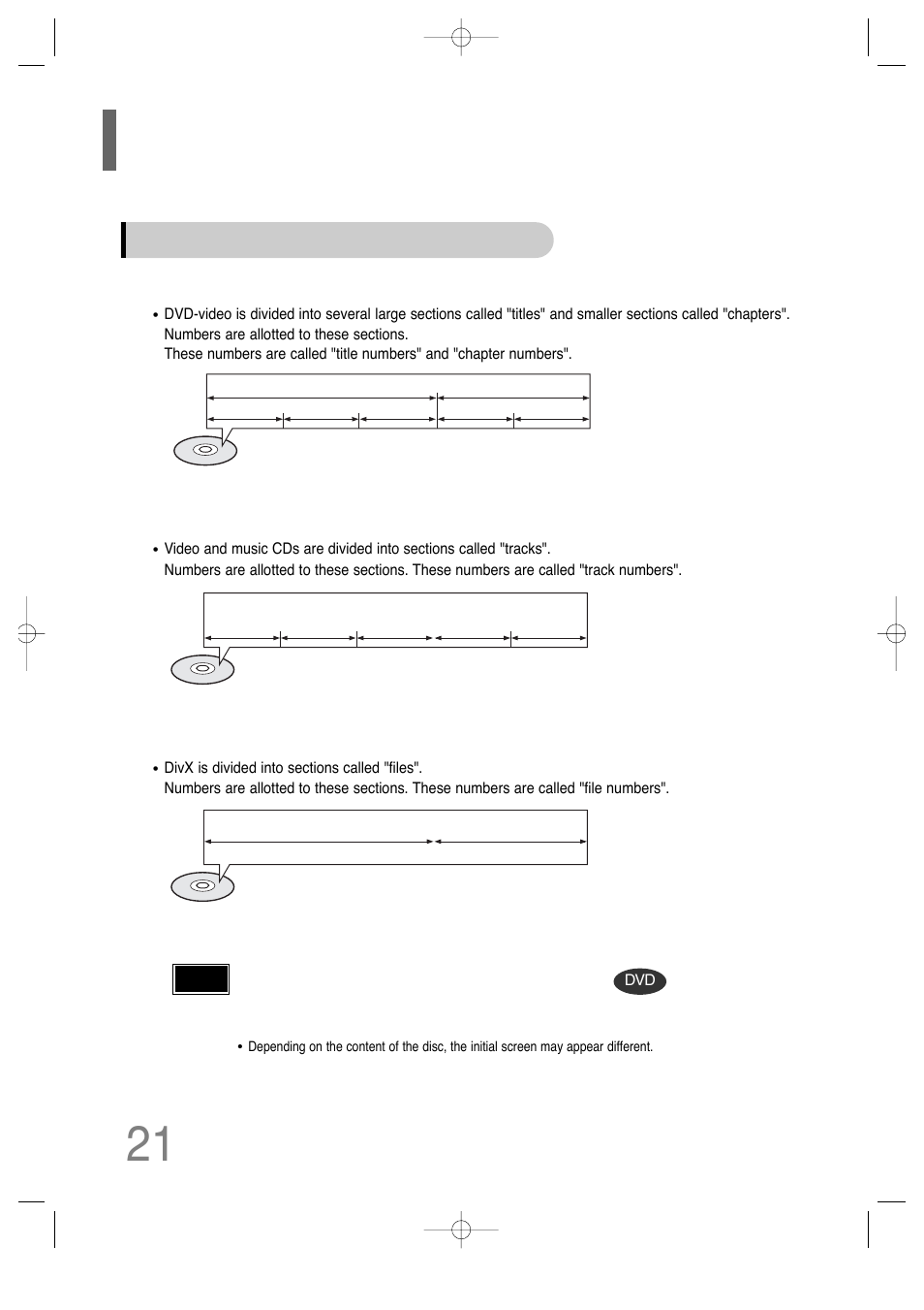 Before using your home theater, Disc terminology | Samsung HT-TQ25 User Manual | Page 22 / 80