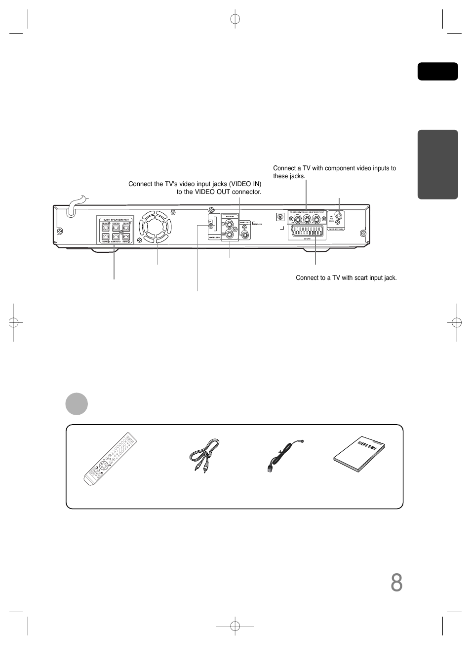 Rear panel, Accessories | Samsung HT-TQ25 User Manual | Page 9 / 80