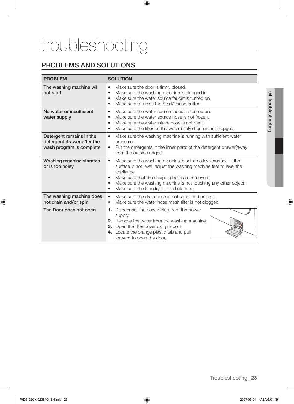Troubleshooting, Problems and solutions | Samsung WD6122CKS User Manual | Page 23 / 28