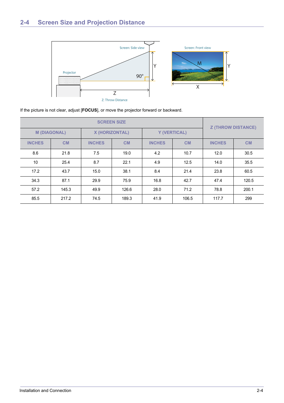 4 screen size and projection distance | Samsung SP-H03 User Manual | Page 13 / 56