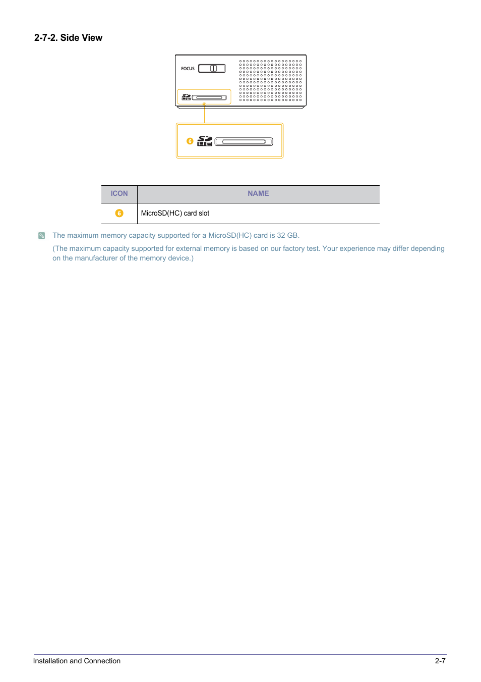 7-2. side view | Samsung SP-H03 User Manual | Page 17 / 56