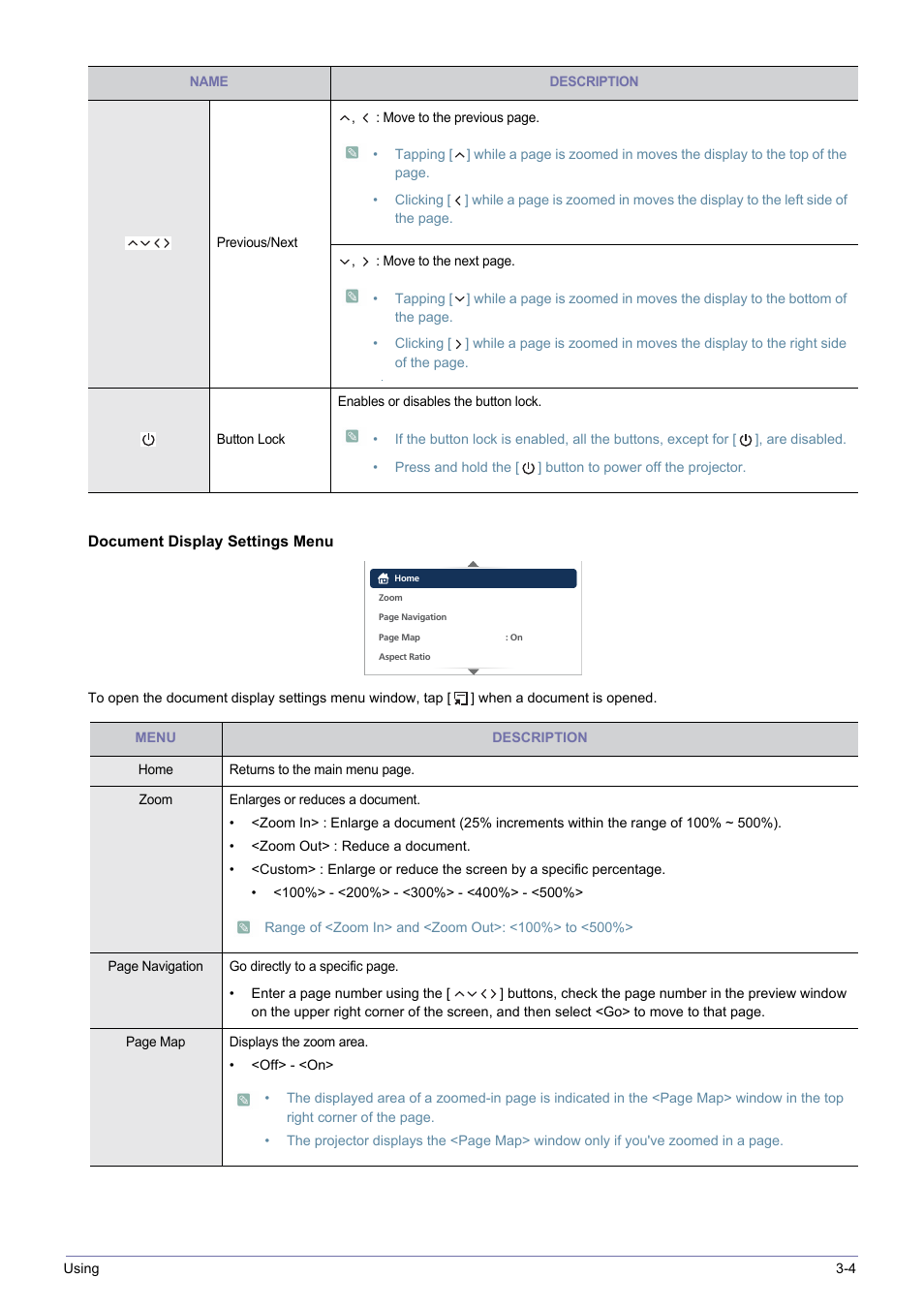 Samsung SP-H03 User Manual | Page 35 / 56