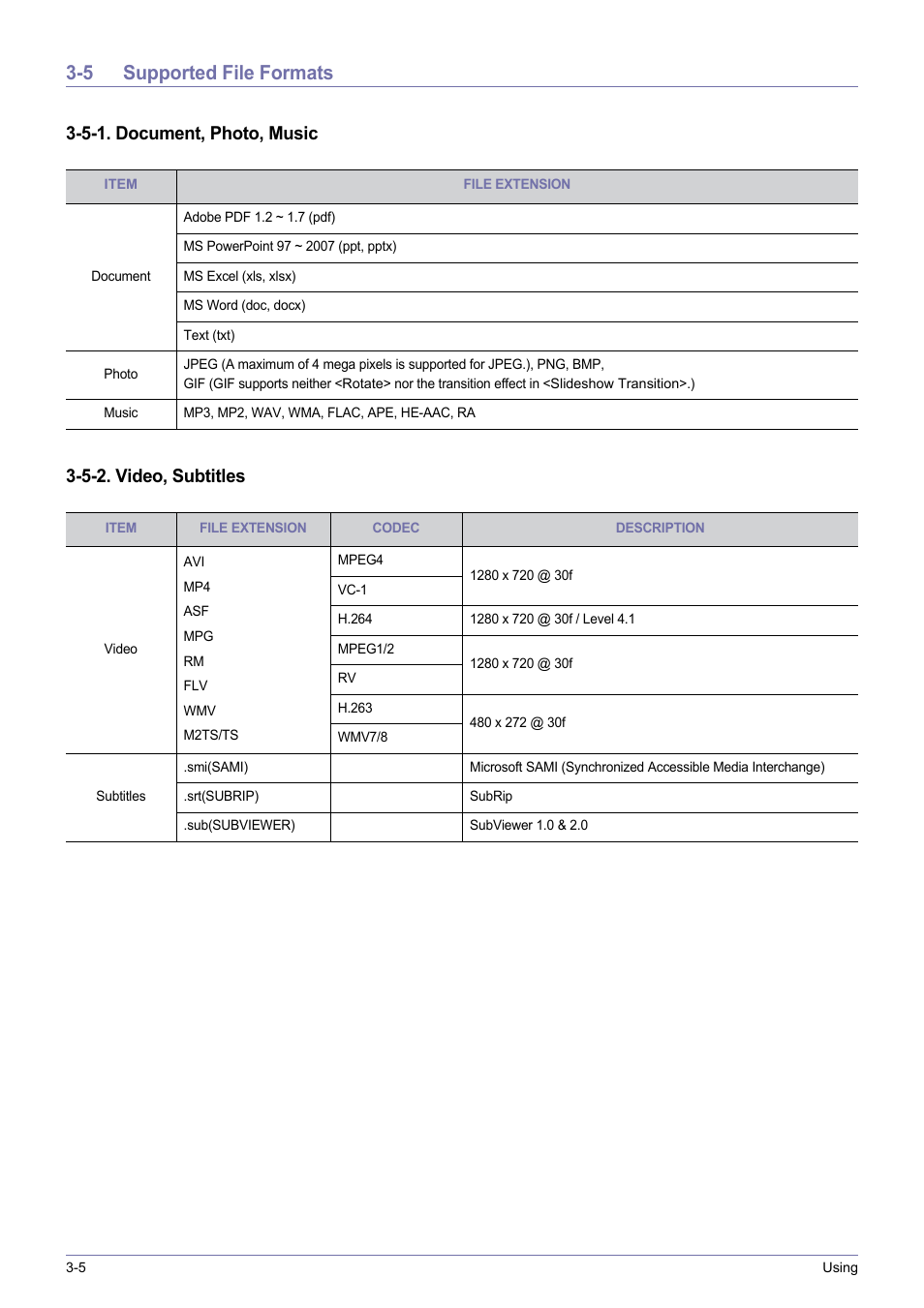5 supported file formats | Samsung SP-H03 User Manual | Page 48 / 56