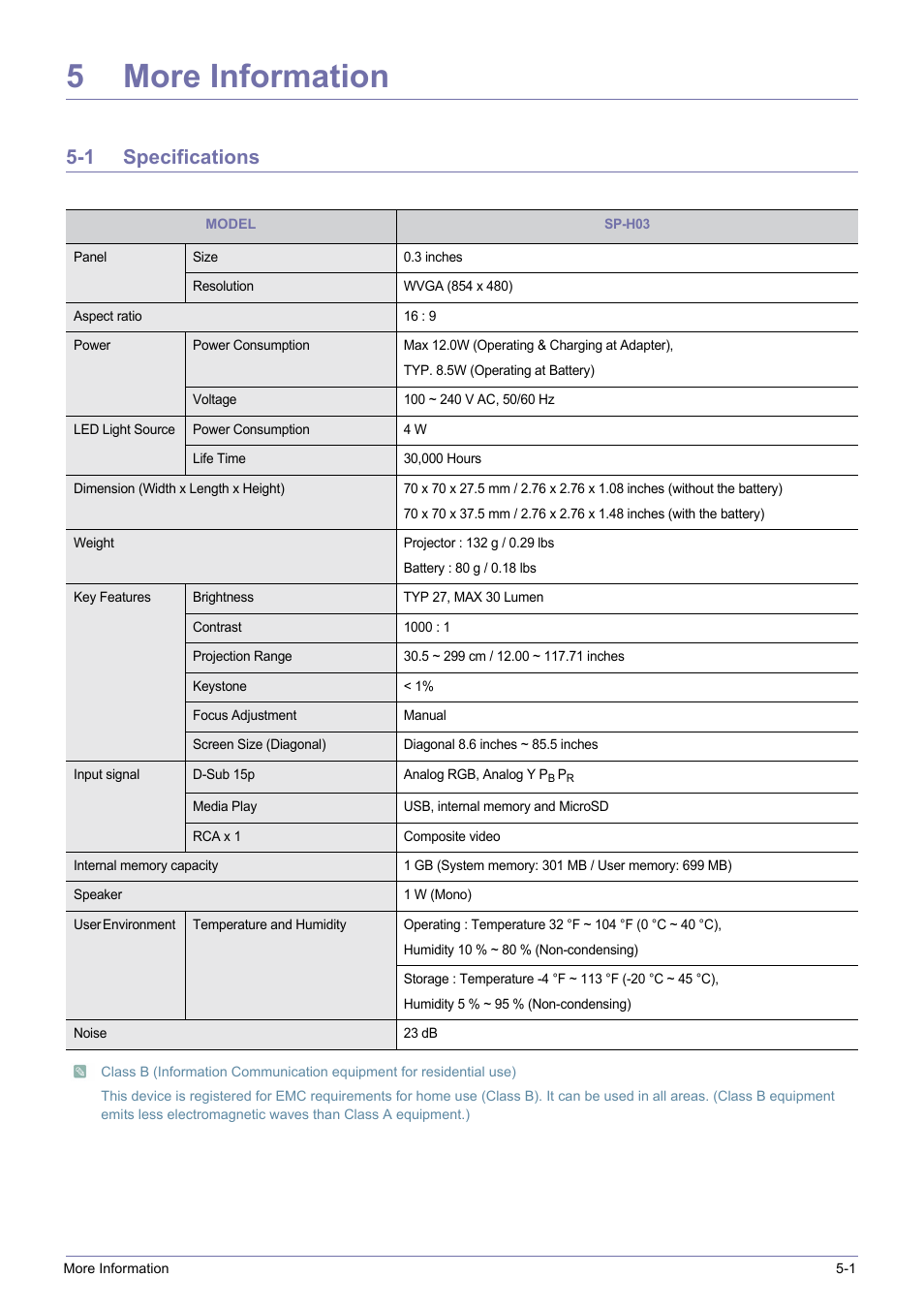 5 more information, 1 specifications, 5more information | Samsung SP-H03 User Manual | Page 51 / 56