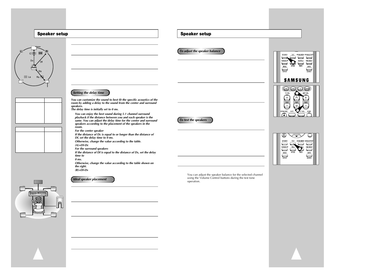 Speaker setup | Samsung CHT-420 User Manual | Page 28 / 32