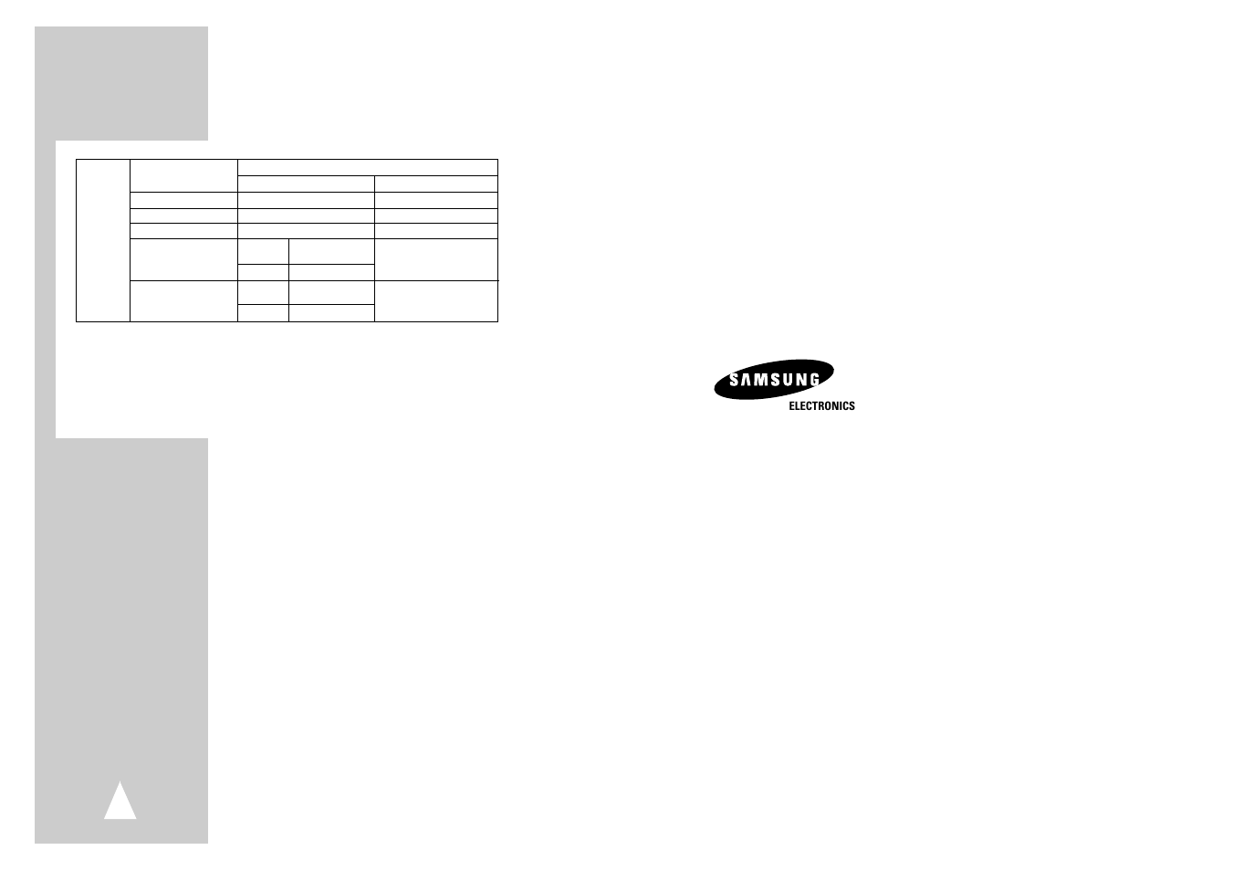 Samsung CHT-420 User Manual | Page 32 / 32