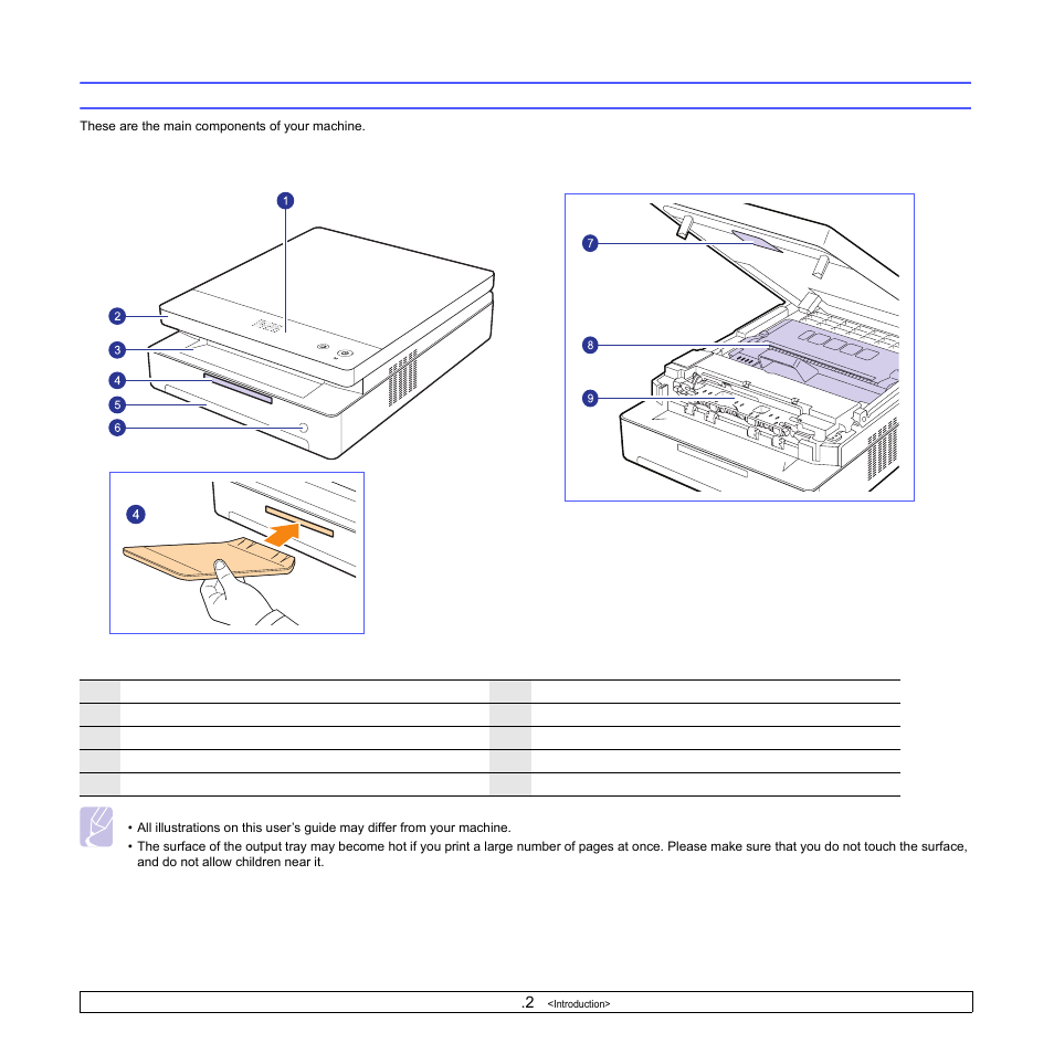 Machine overview, Front view | Samsung ML-1630W Series User Manual | Page 16 / 100