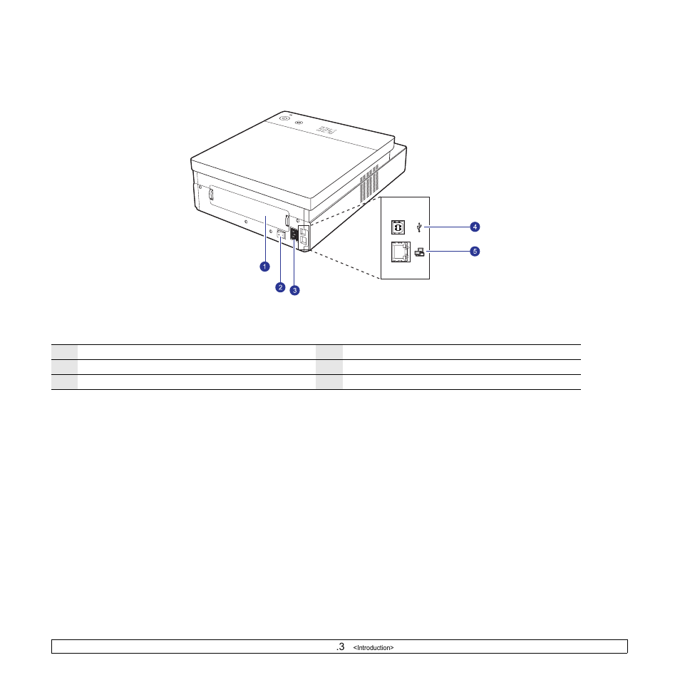 Rear view | Samsung ML-1630W Series User Manual | Page 17 / 100