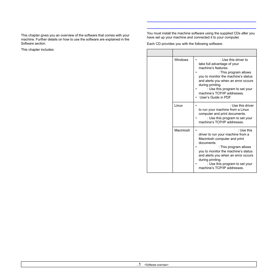 Software overview, Supplied software | Samsung ML-1630W Series User Manual | Page 19 / 100