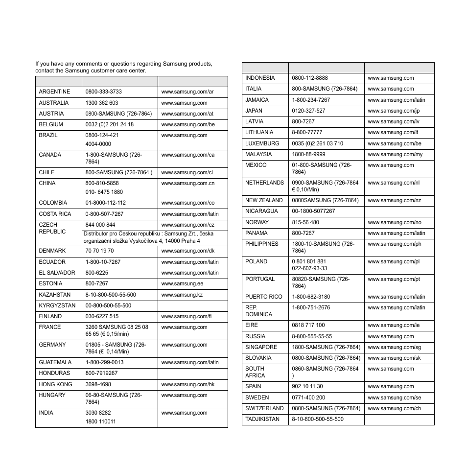 Samsung world wide, Ontact | Samsung ML-1630W Series User Manual | Page 3 / 100