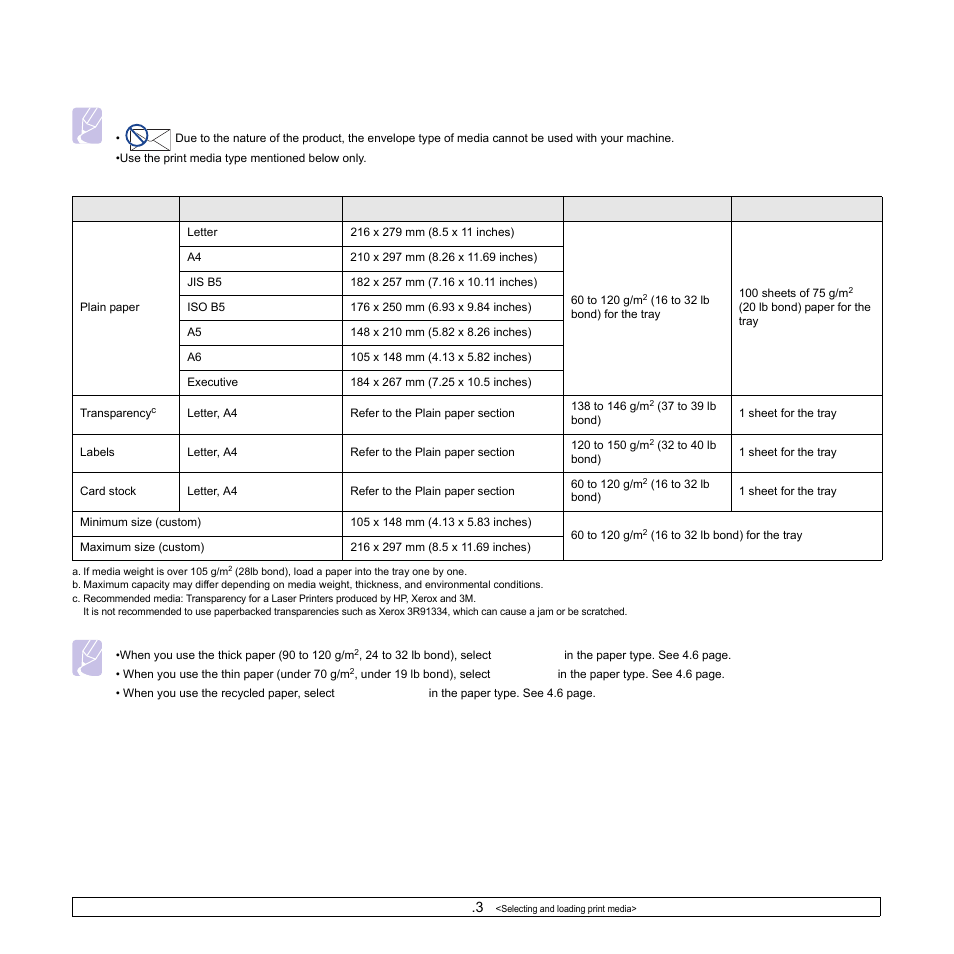 Specifications on print media | Samsung ML-1630W Series User Manual | Page 33 / 100