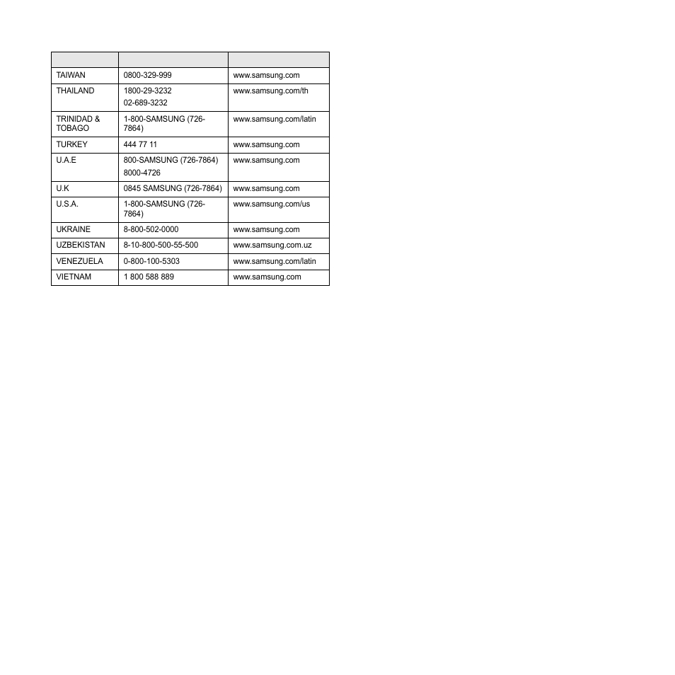 Samsung ML-1630W Series User Manual | Page 4 / 100