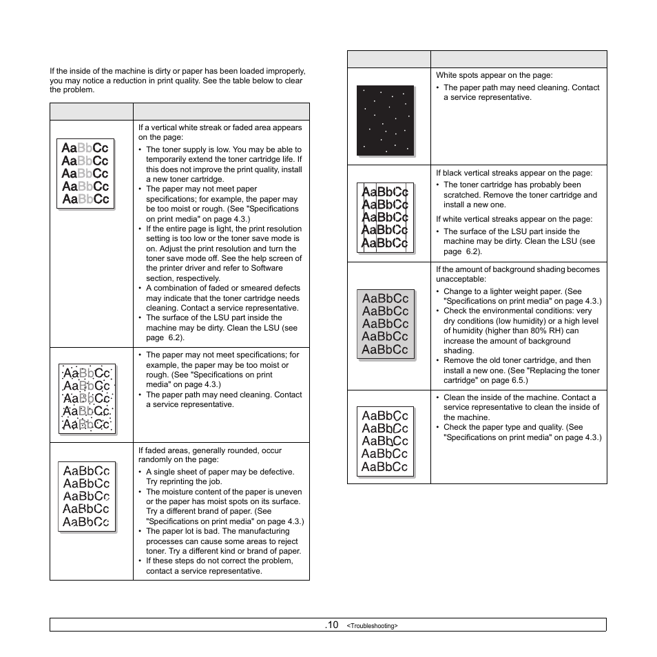 Printing quality problems | Samsung ML-1630W Series User Manual | Page 54 / 100