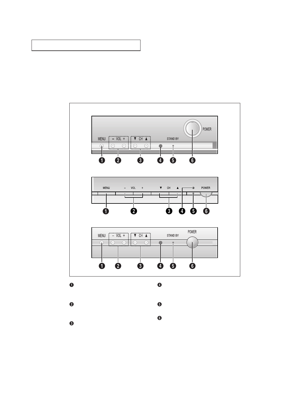 Familiarizing yourself with the tv | Samsung CL25M5W User Manual | Page 8 / 54