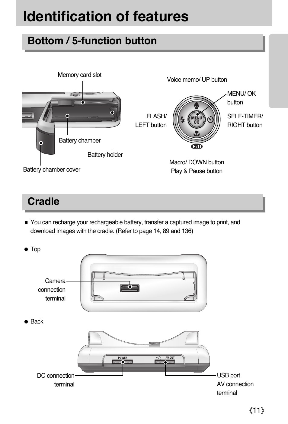 Identification of features, Bottom / 5-function button cradle | Samsung DIGIMAX i50 User Manual | Page 11 / 156