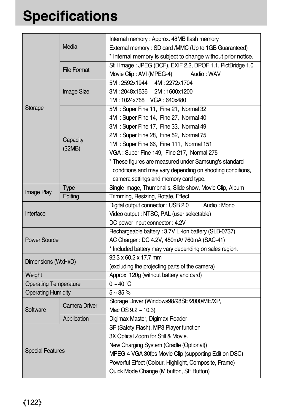Specifications | Samsung DIGIMAX i50 User Manual | Page 122 / 156
