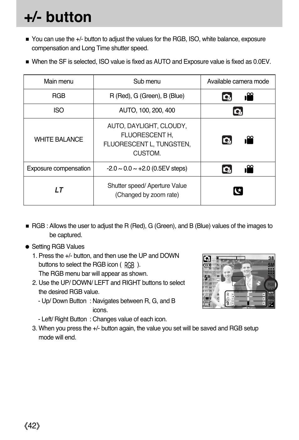 Button | Samsung DIGIMAX i50 User Manual | Page 42 / 156