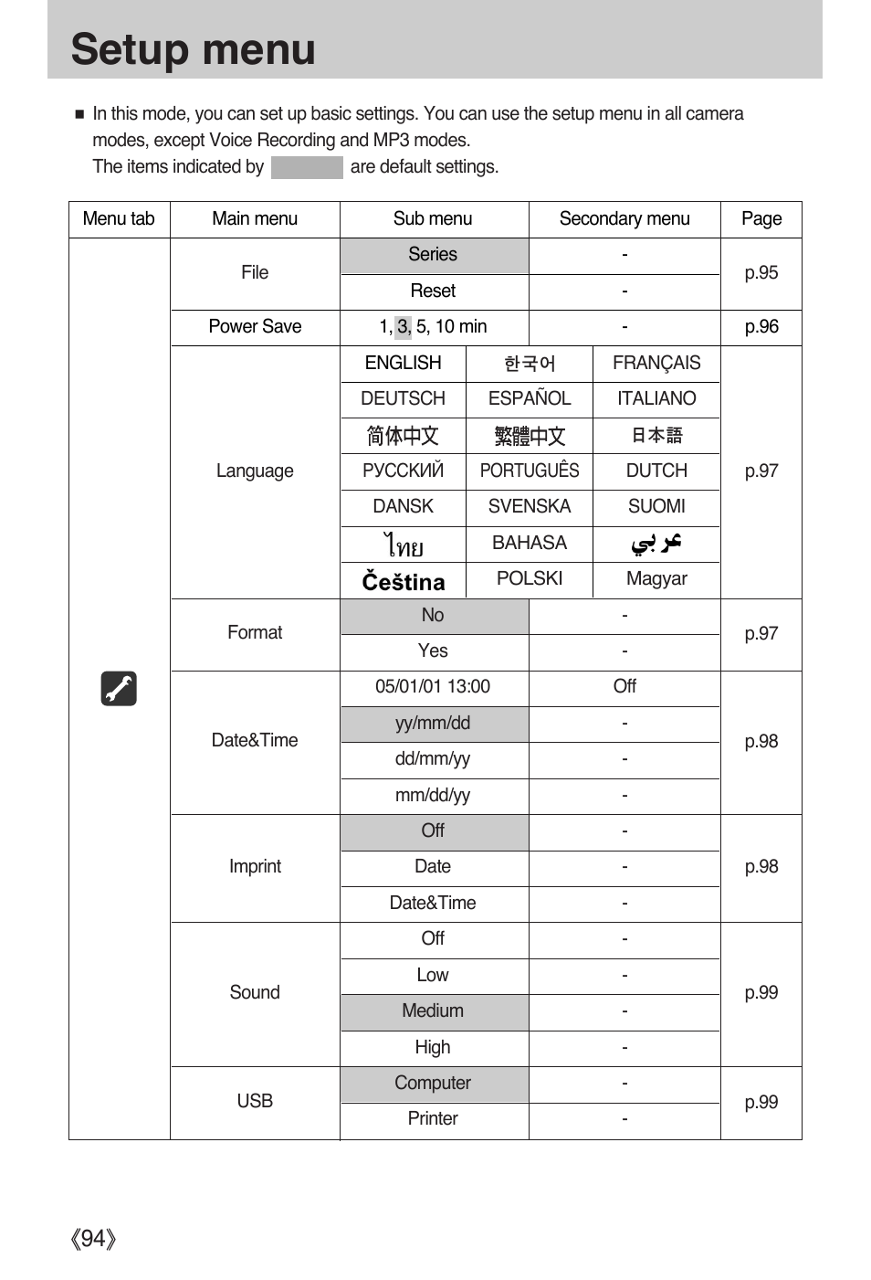 Setup menu | Samsung DIGIMAX i50 User Manual | Page 94 / 156