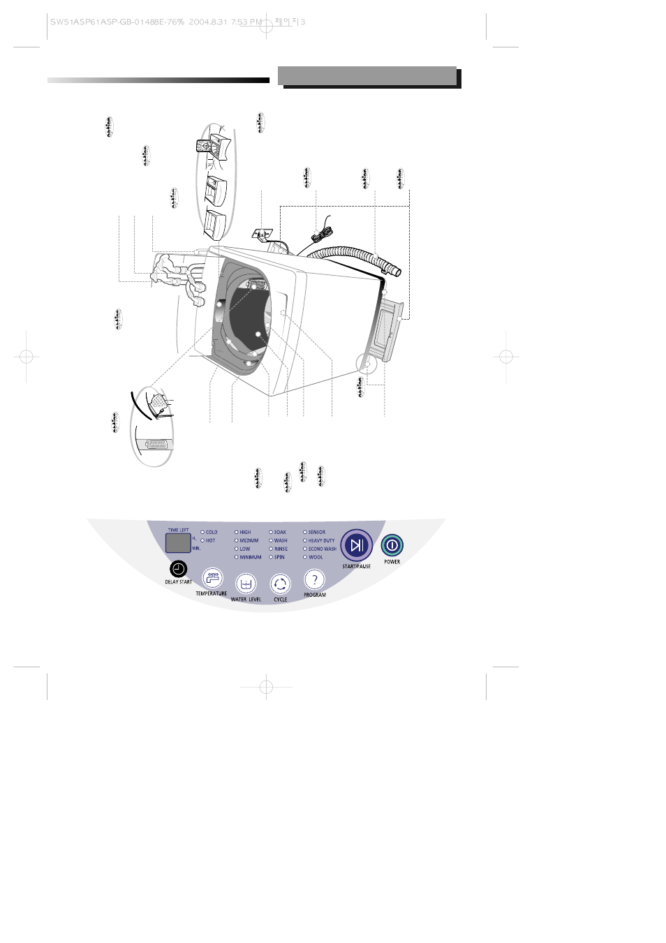 Description of parts, Control panel | Samsung SW51ASP User Manual | Page 3 / 10