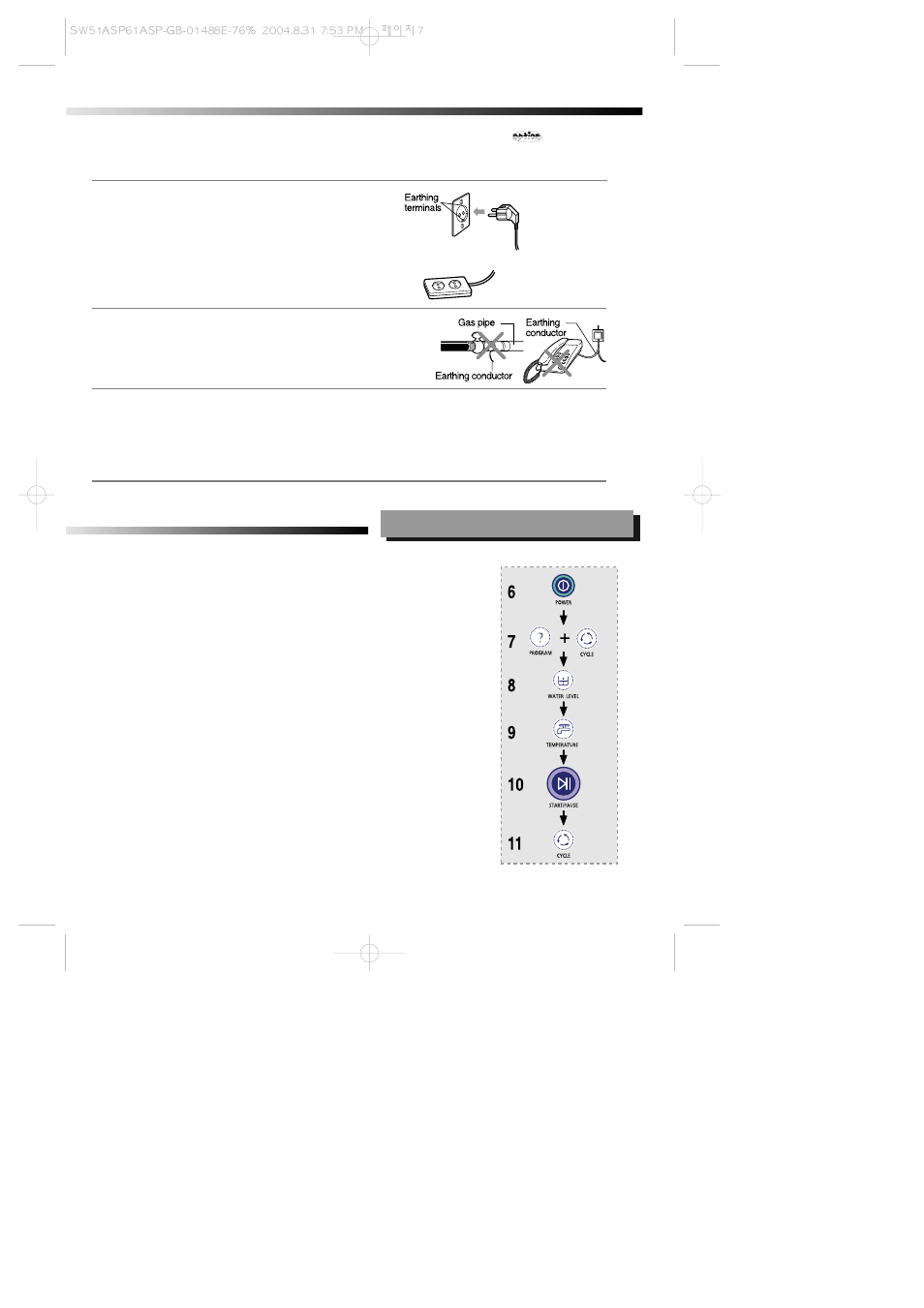 Washing instruction | Samsung SW51ASP User Manual | Page 7 / 10