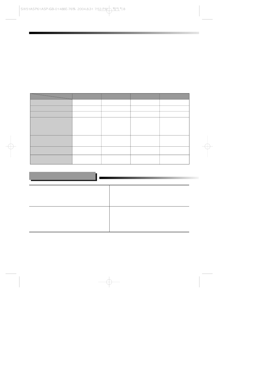 Washing program, Wash program | Samsung SW51ASP User Manual | Page 8 / 10