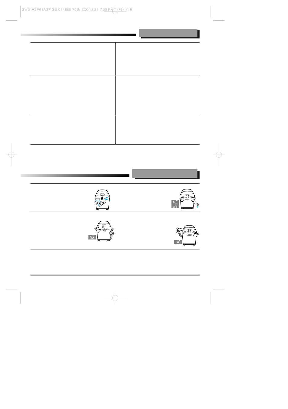 Optional cycle, Troubleshooting, Optional cycle troubleshooting | Samsung SW51ASP User Manual | Page 9 / 10