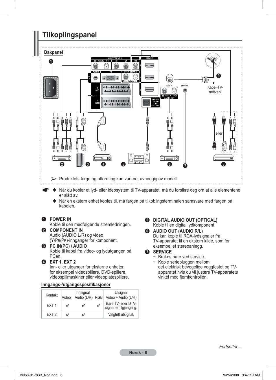 Tilkoplingspanel | Samsung BN68-01783B-00 User Manual | Page 163 / 389