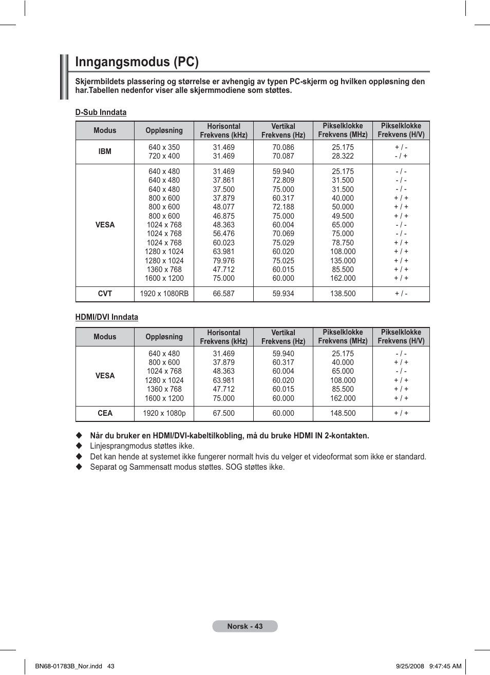 Inngangsmodus (pc) | Samsung BN68-01783B-00 User Manual | Page 200 / 389